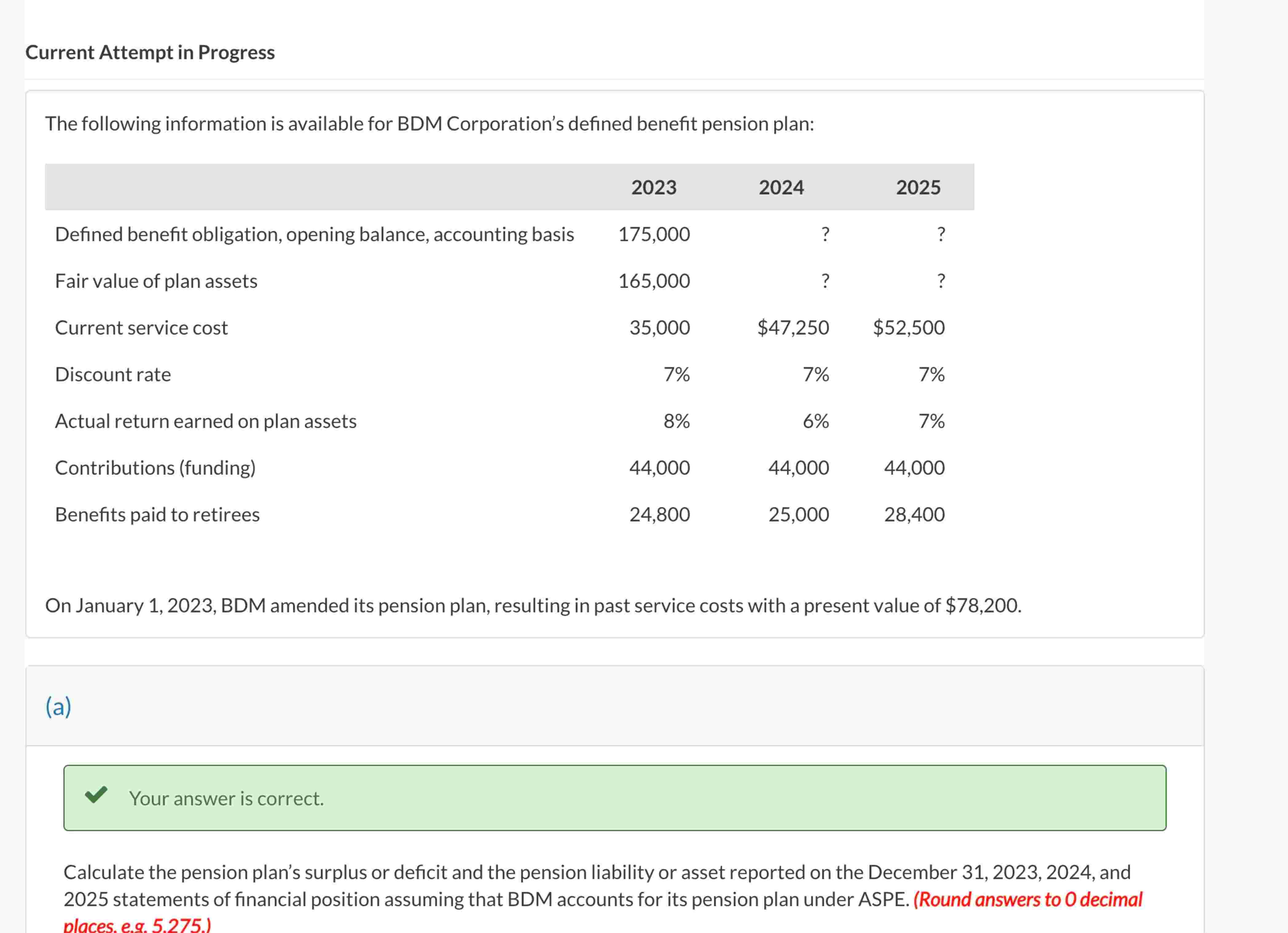 Current Attempt in Progress The following