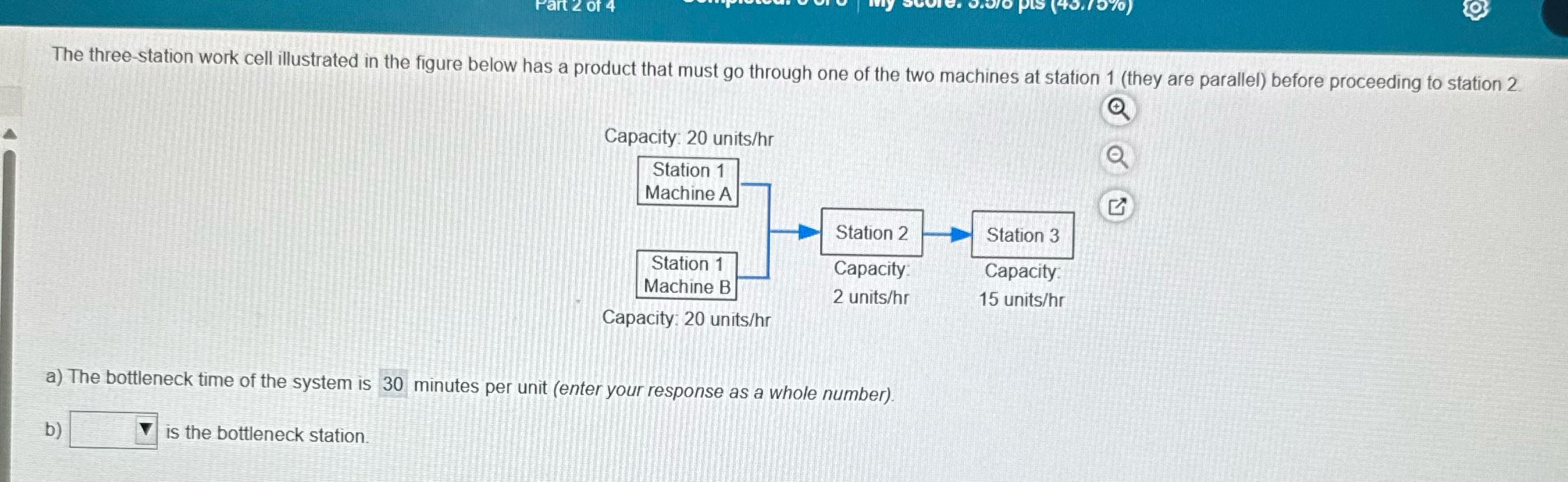 Capacity: 20 units/hr Station 1 Machine A Station