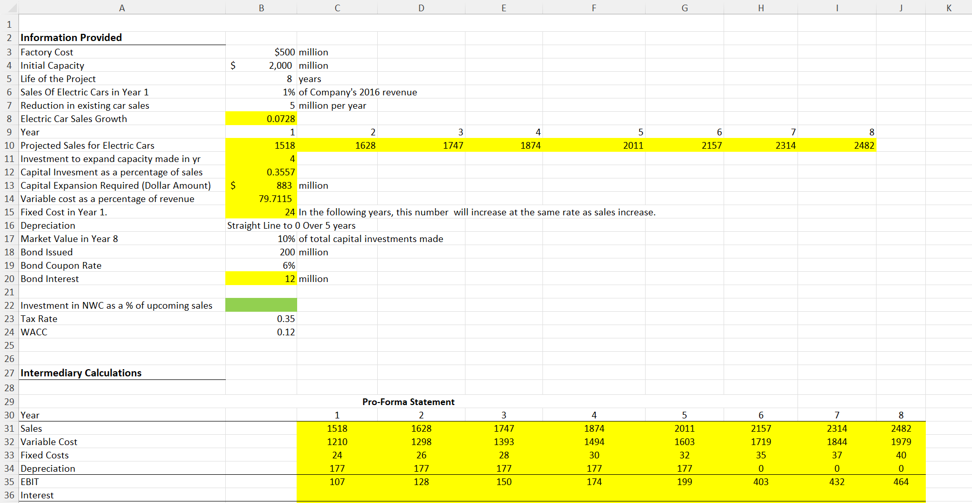 given sample data provided, calculate interest in