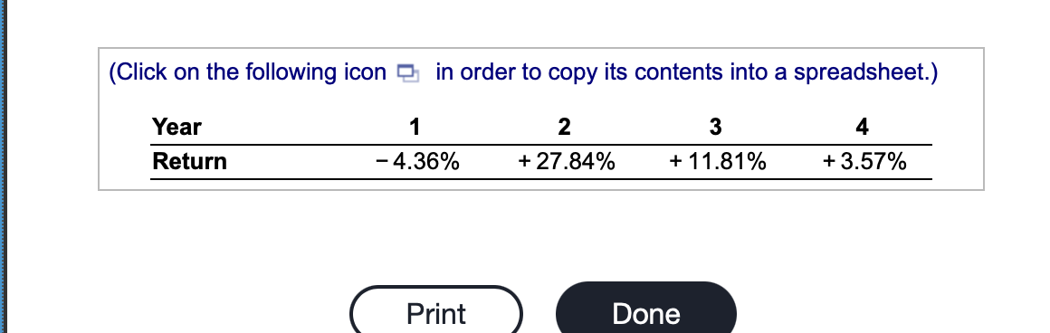 a. What is the average annual? return?b. What is