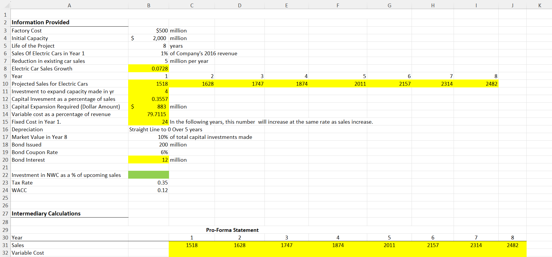 determine calculation for Variable Cost, starting