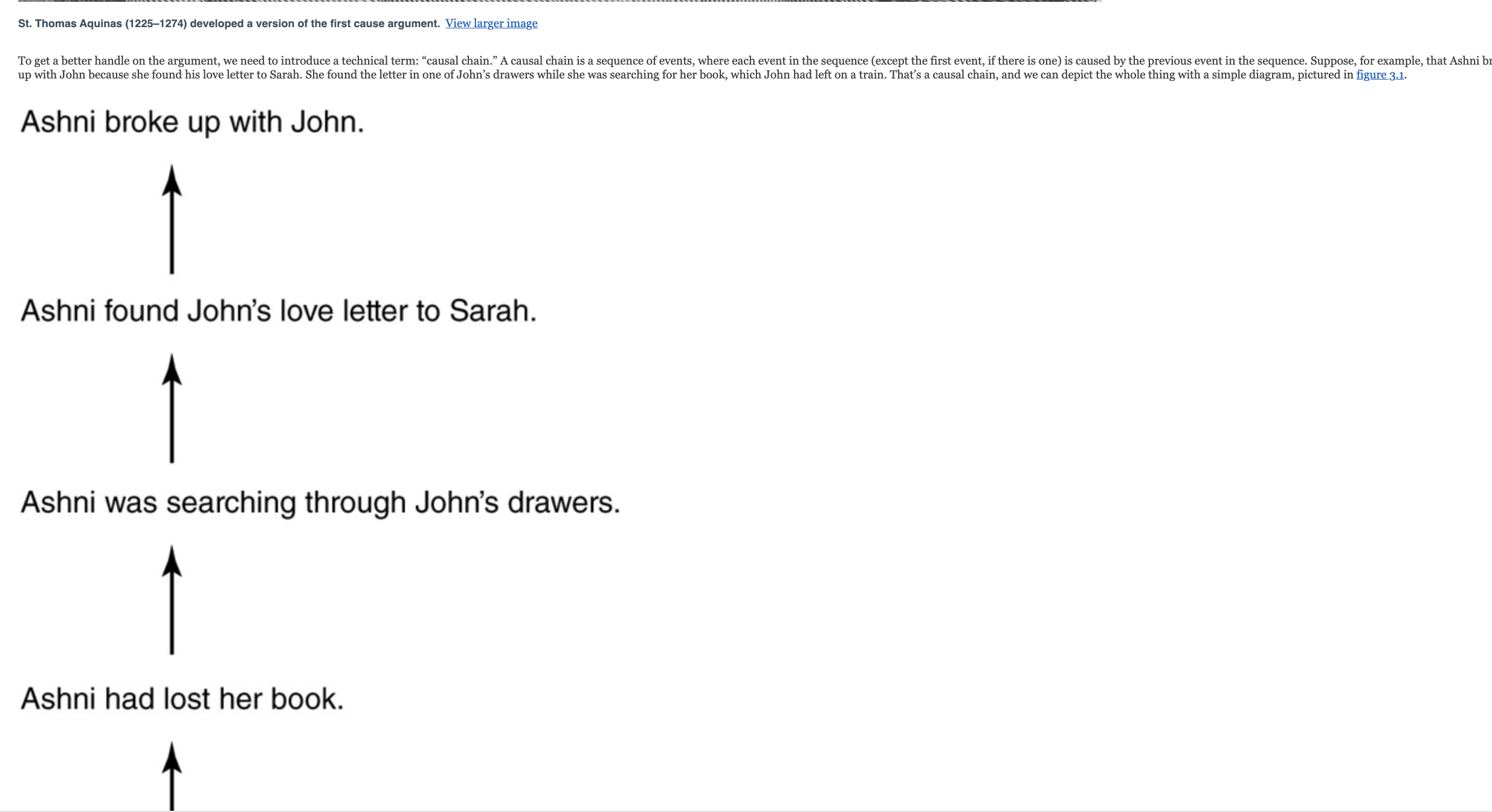 1. Briefly describe which view you found most