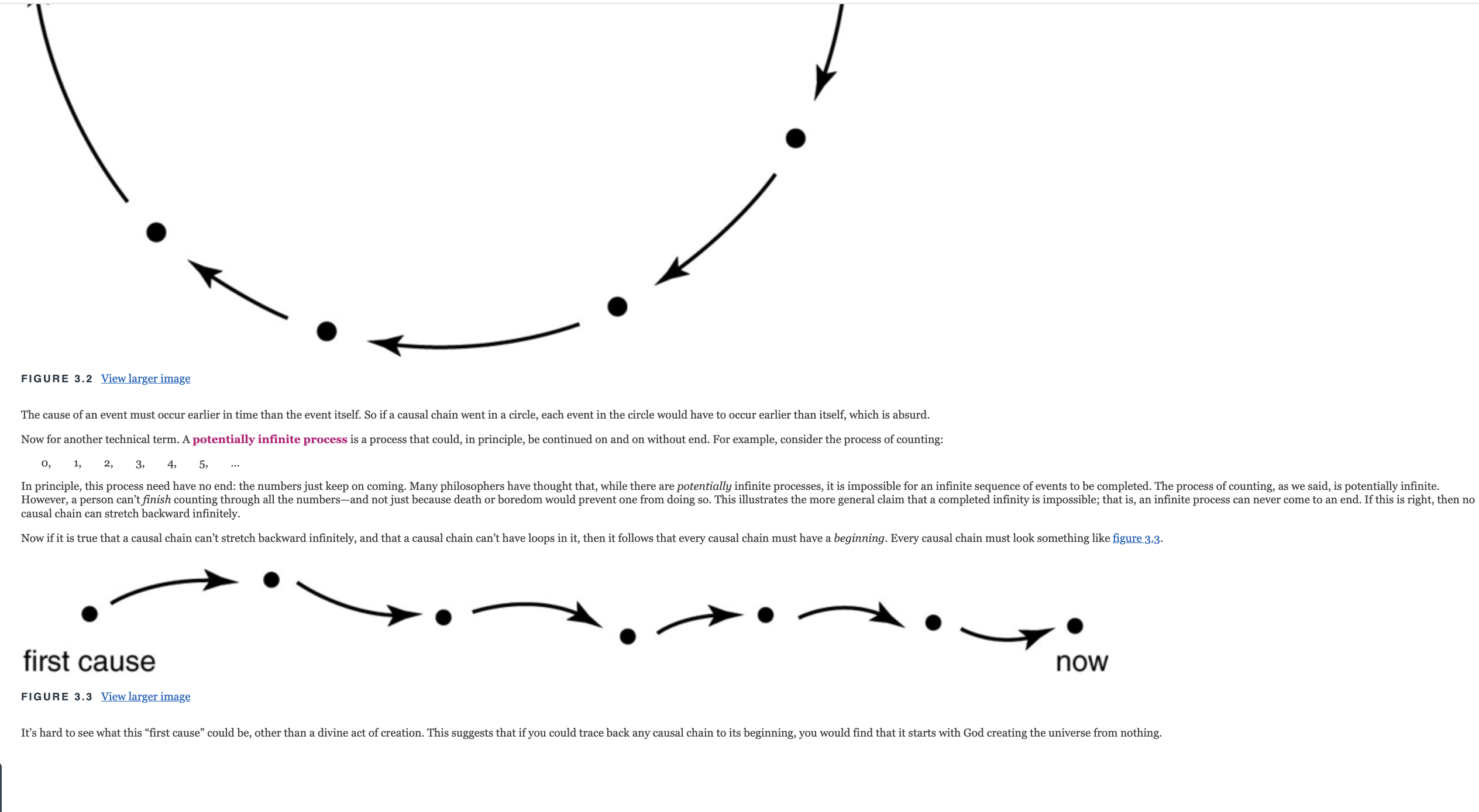 1. Briefly describe which view you found most