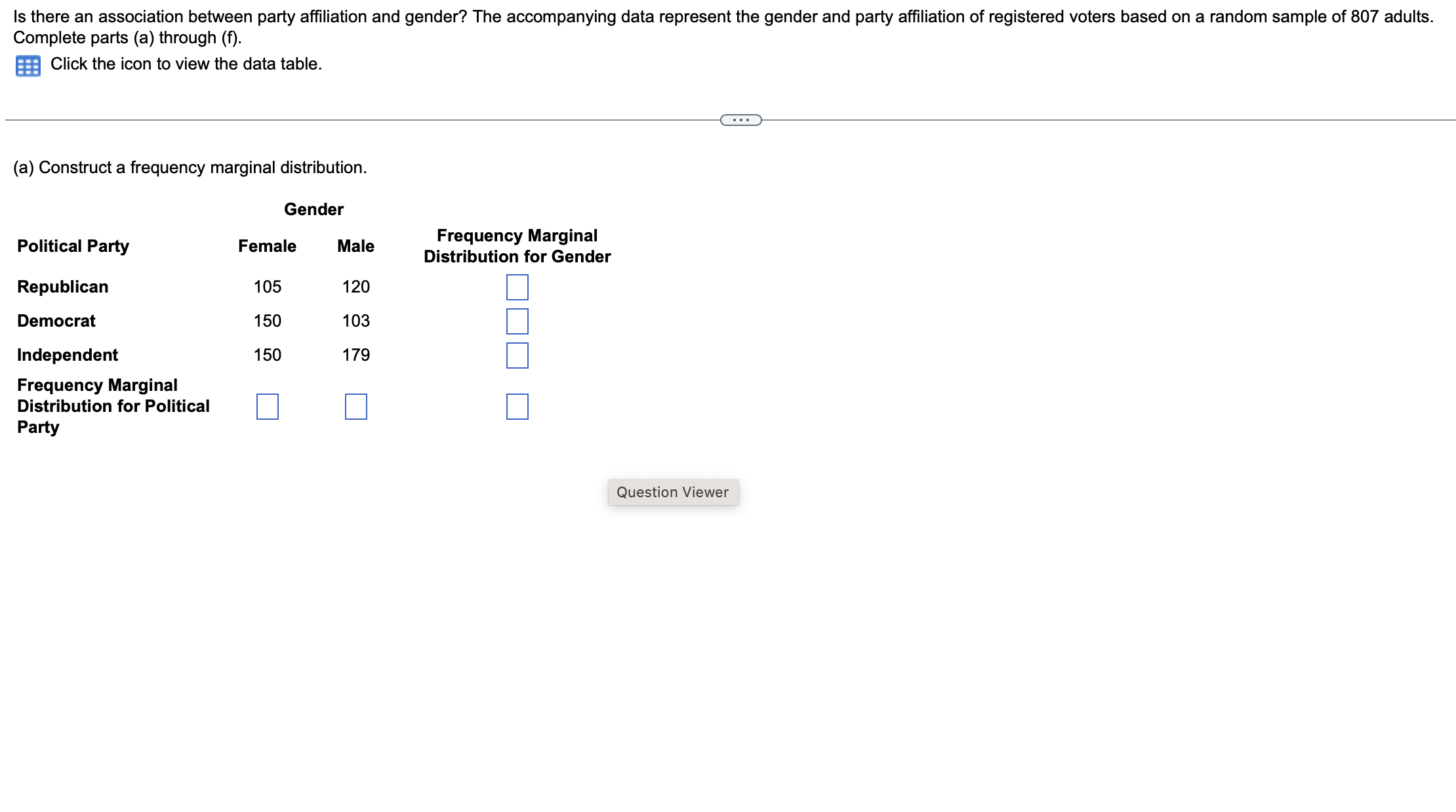 answer Is there an association between party