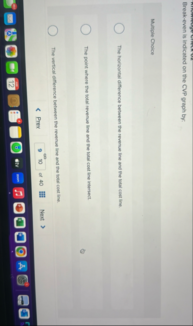 Break - even is indicated on the CVP graph by: