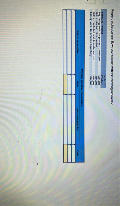 Prepare a physical unit flow reconclization with