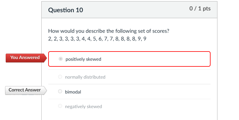 explain Question 10 0 / 1 pts How would you
