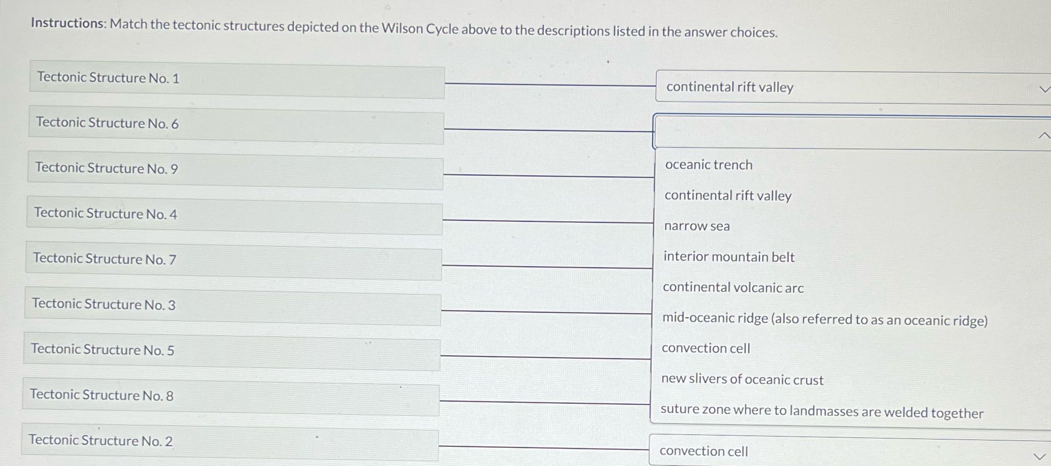 Instructions: Match the tectonic structures