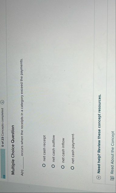 O of 2 3 Concepts completed Multiple Choice