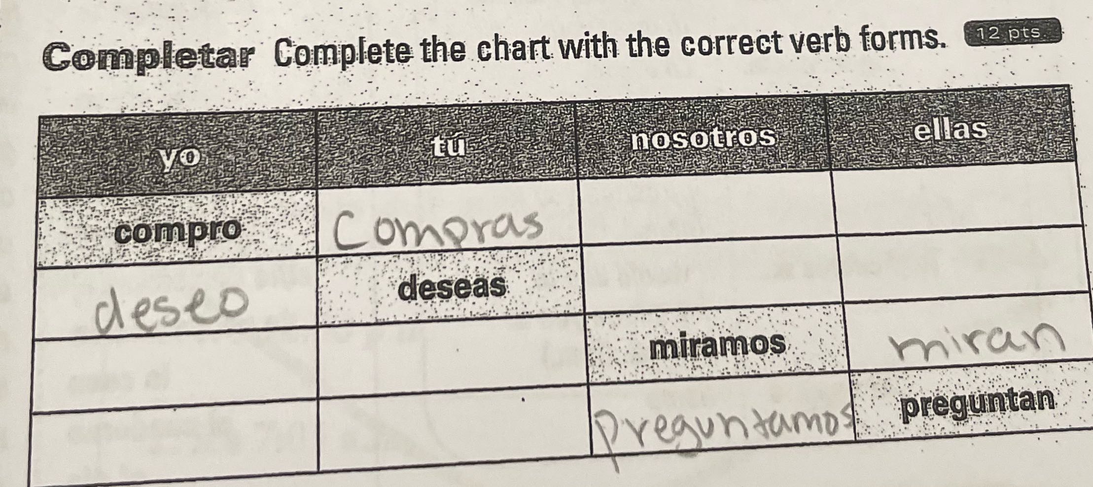 Completar Complete the chart with the correct