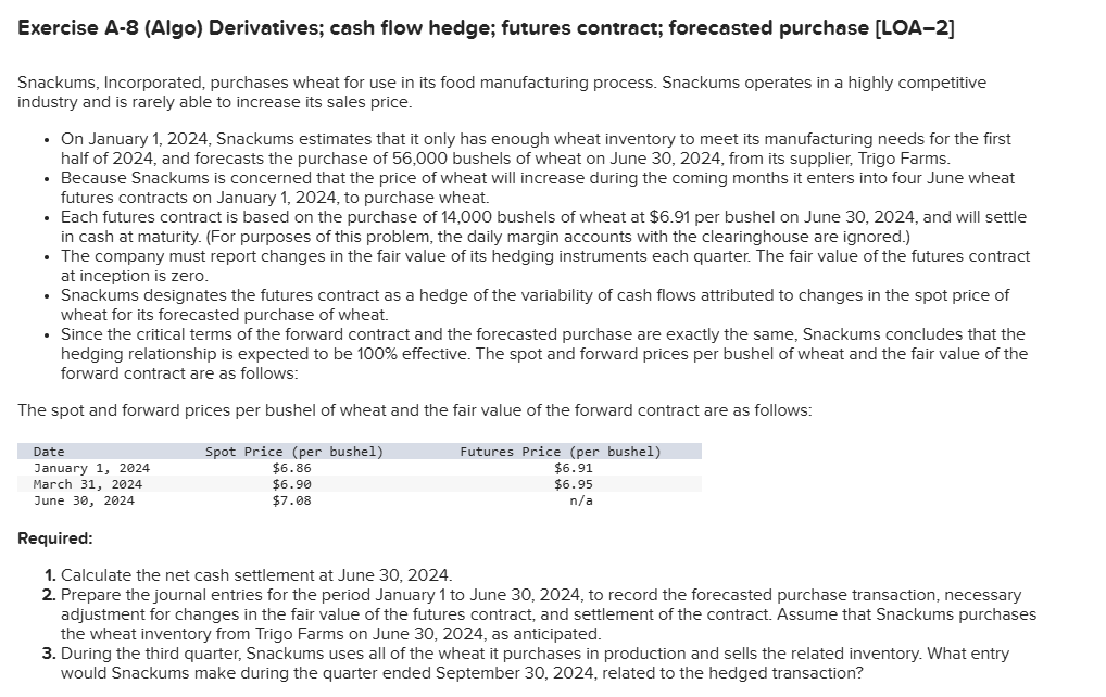 Exercise A - 8 ( Algo ) Derivatives; cash flow