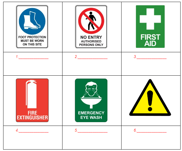 Name the following WHS/OHS workplace signs. FOOT