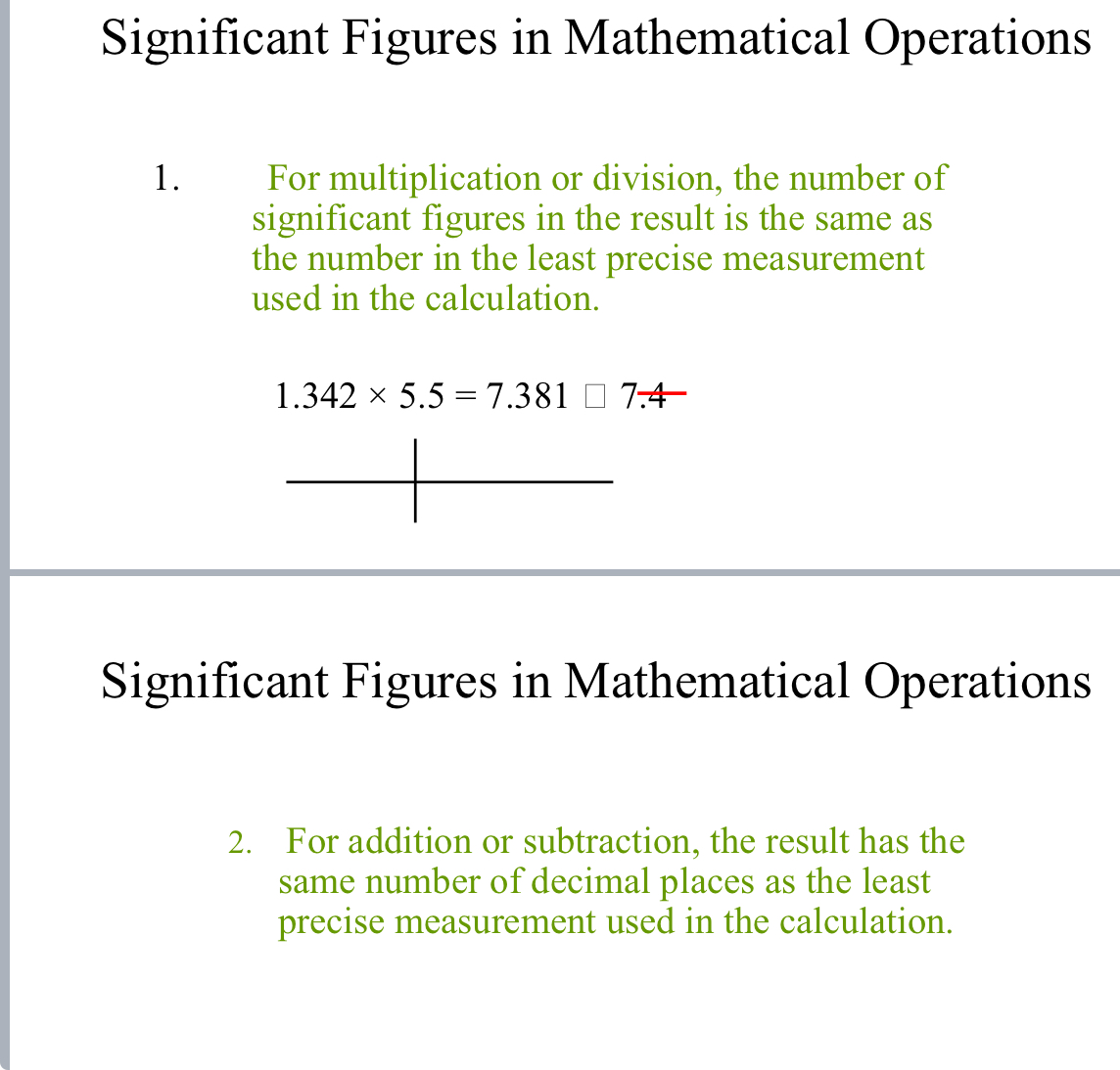 Summarize Significant Figures in Mathematical