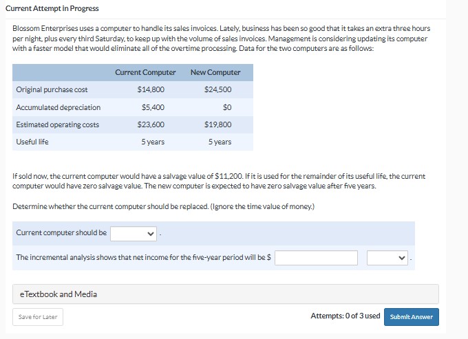 Current Attempt in Progress Blossom Enterprises