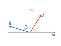 Vector B?: Calculate its x- and y- components.