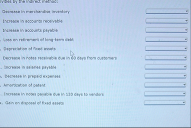 ivities by the indirect method: Decrease in