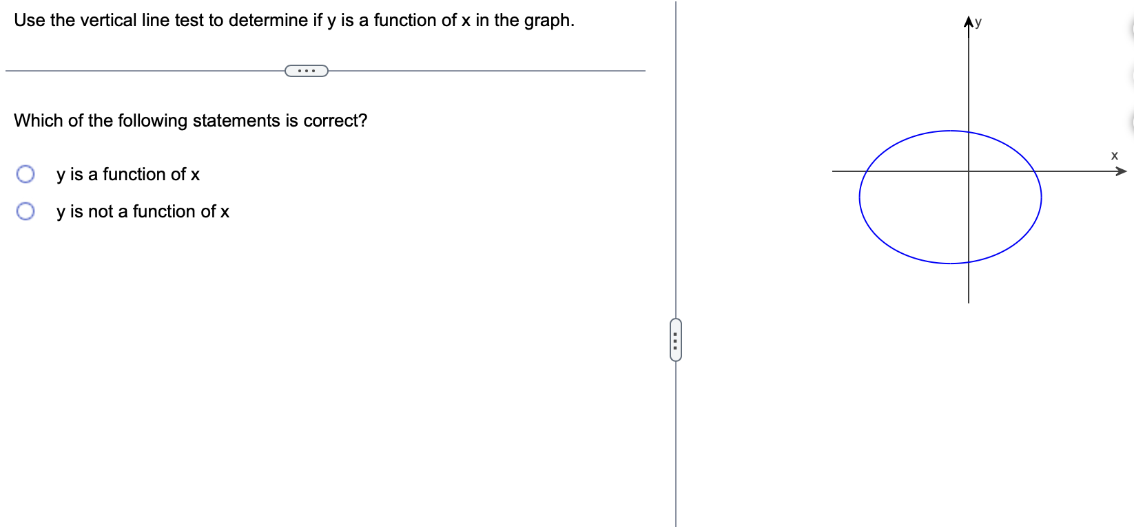 the answer Use the vertical line test to