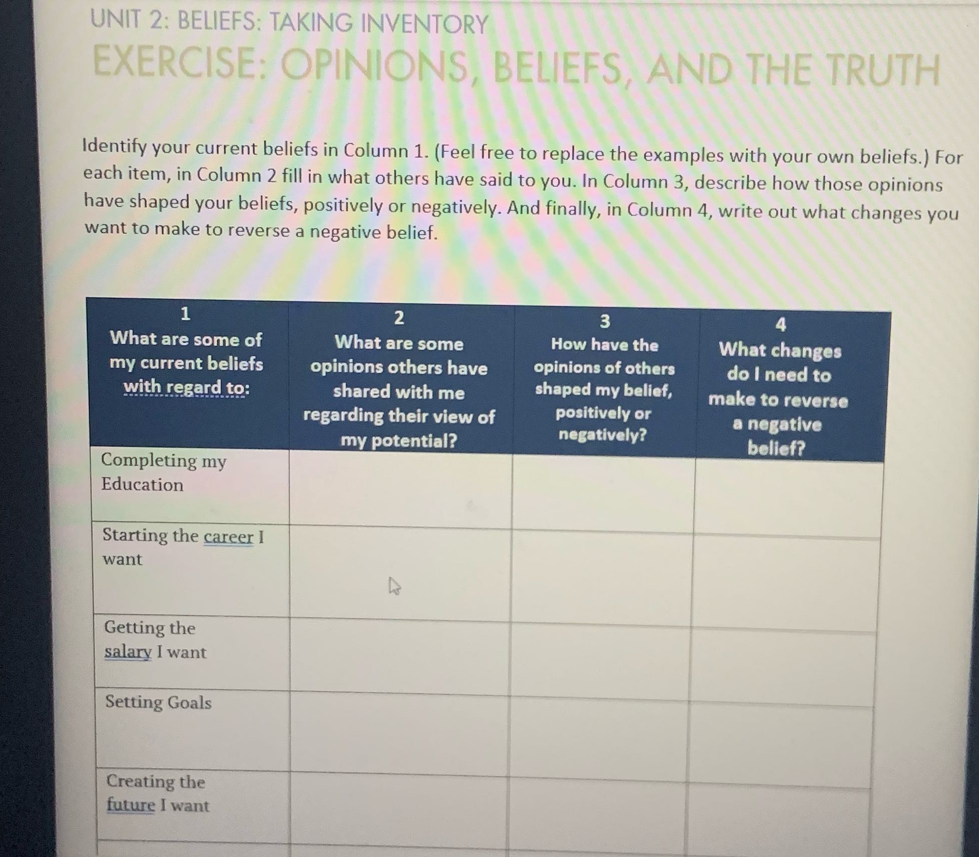 What questions i need to ask about this with my