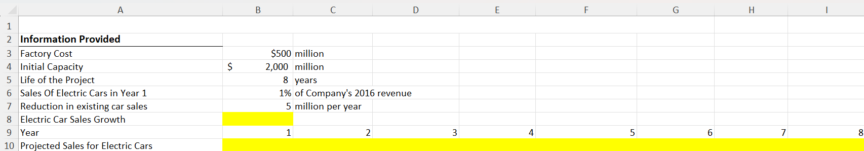 Based on the sample income statement and facts