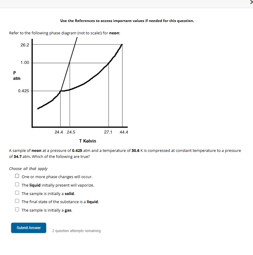 help Use the References to access important