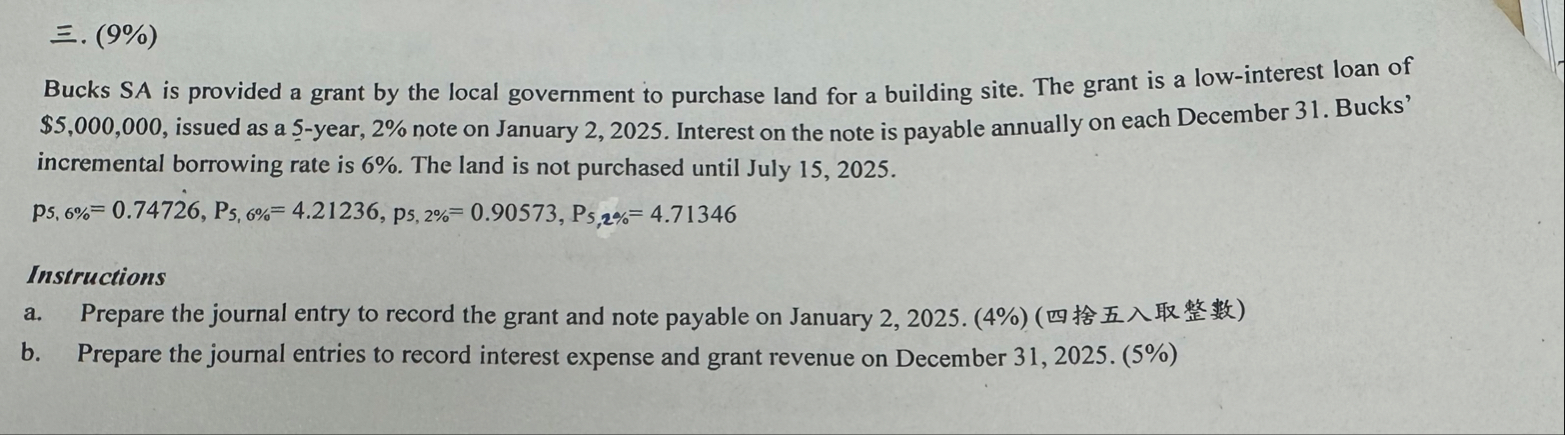 9 \ Bucks SA is provided a grant by the local