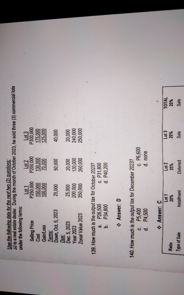 Use the following data for the next two (2)