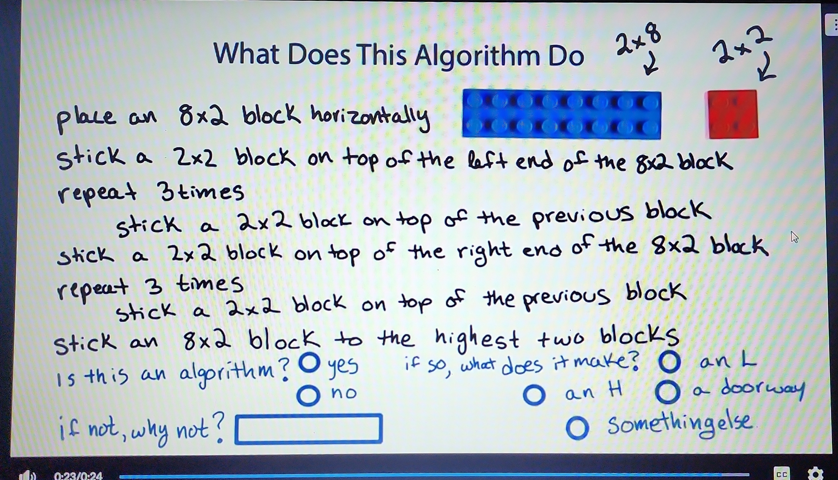 What does this algorithm do? What does it make?
