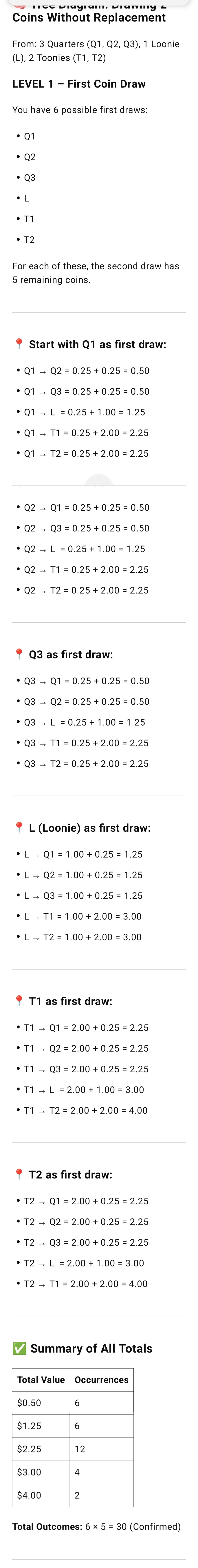 Please use the MDM4U (Grade 12 Data Management