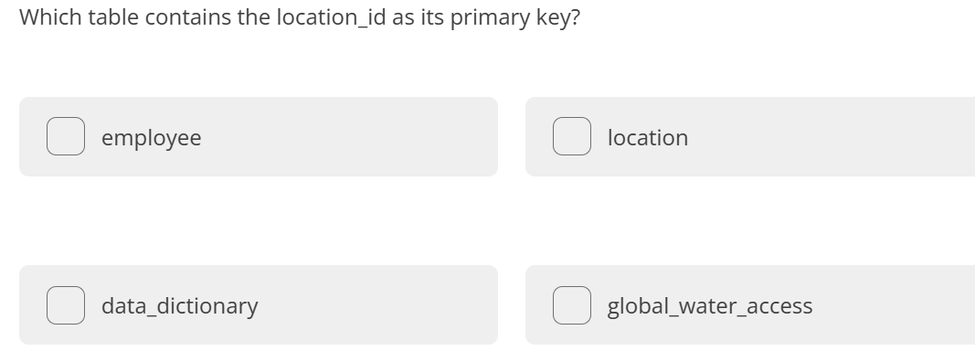 Which table contains the location_id as its