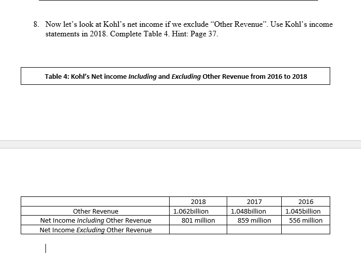 1 . Now let s look at Kohl s net income if we