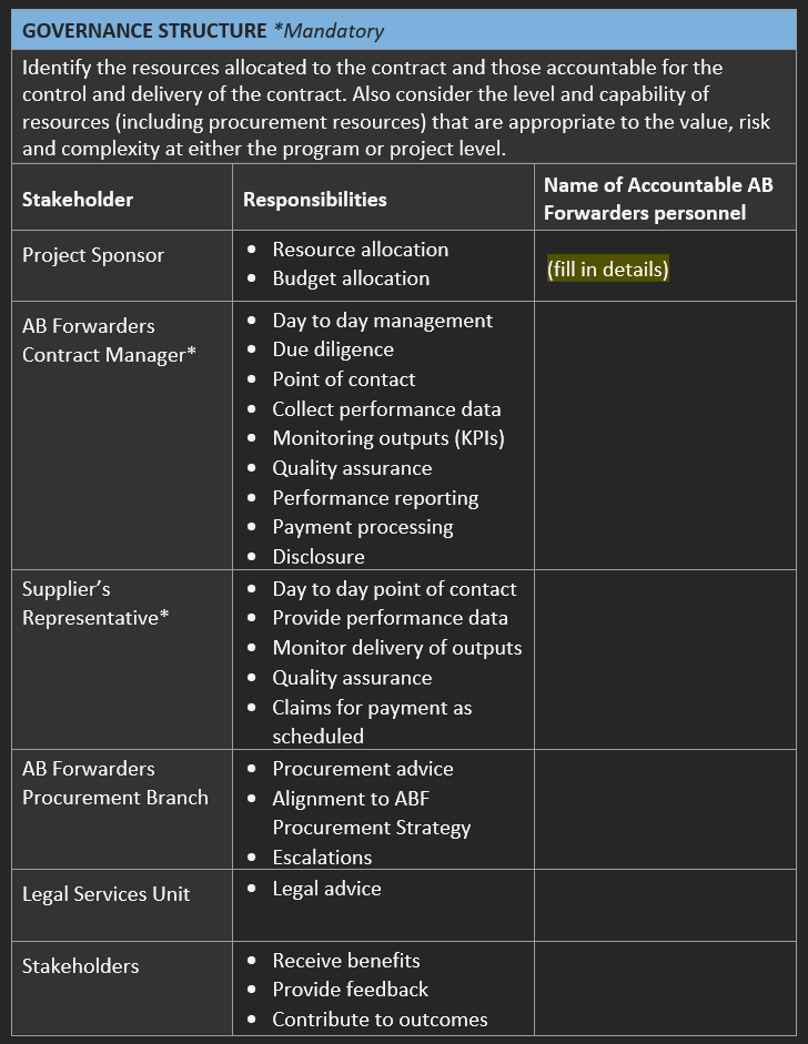 Task 1.4: Specify and include key performance