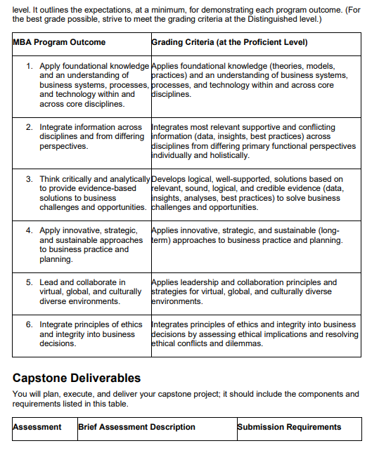 Put together 10-20 slide presentation with