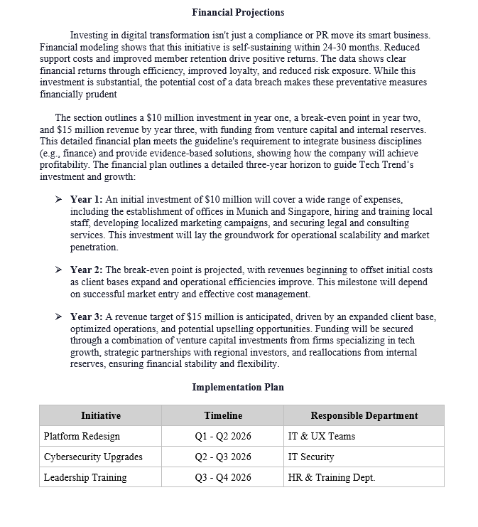 Put together 10-20 slide presentation with