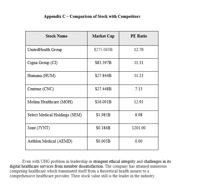Put together 10-20 slide presentation with