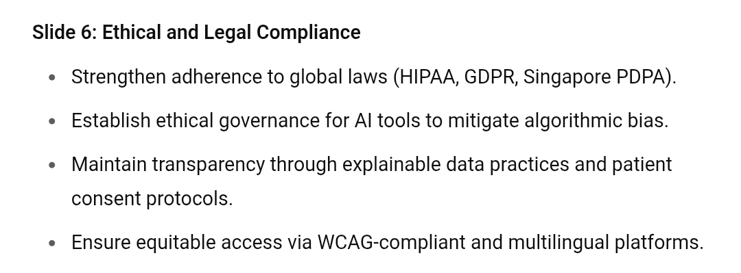Put together 10-20 slide presentation with