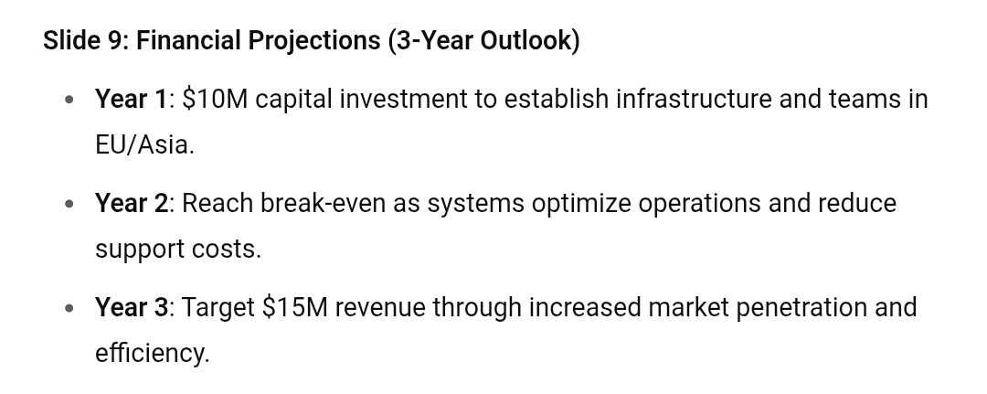 Put together 10-20 slide presentation with