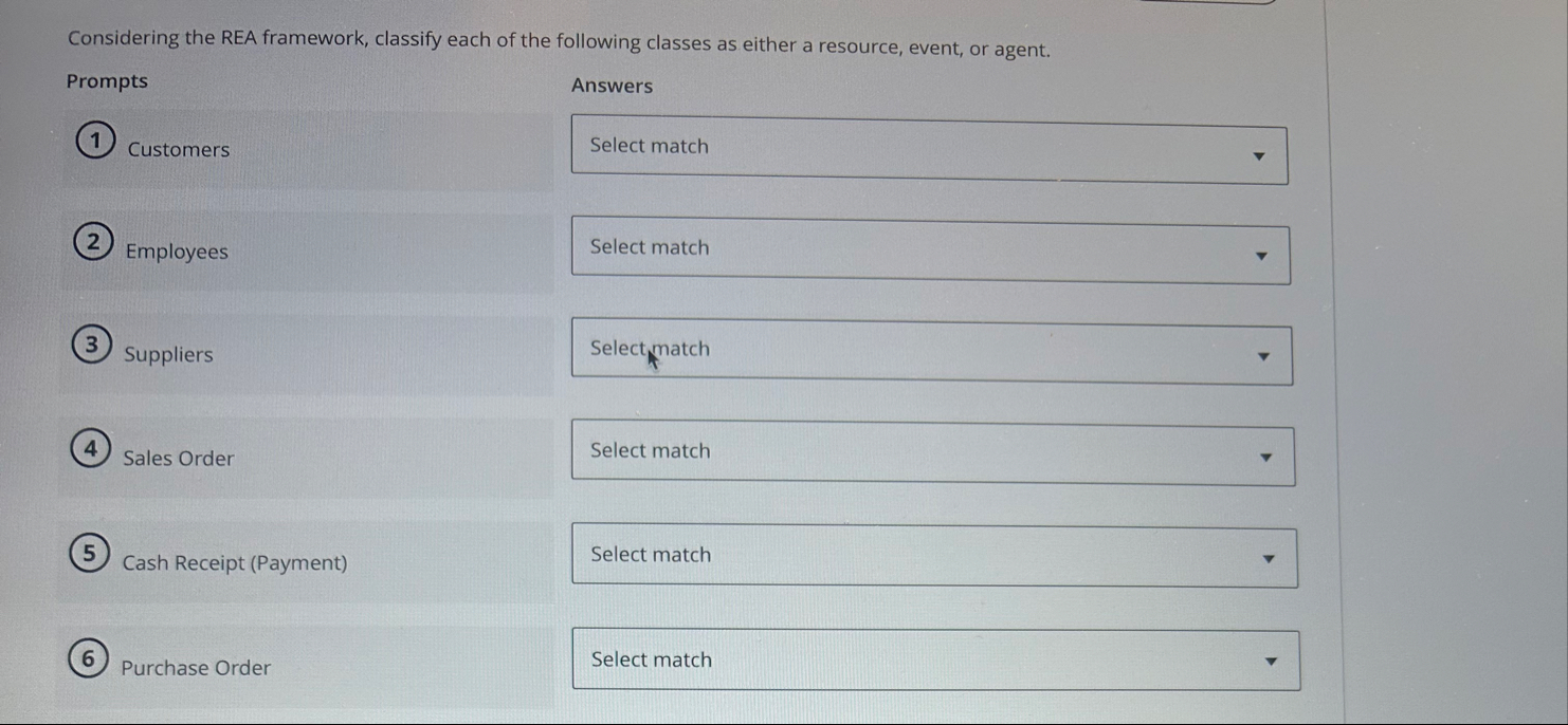 Considering the REA framework, classify each of