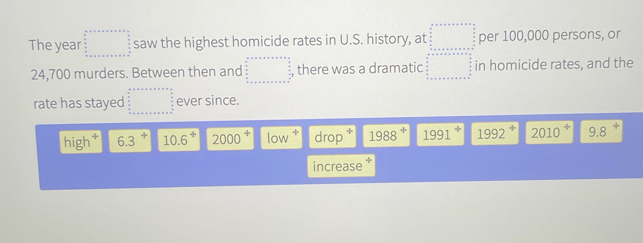 Fill in blanks ....... ... The year saw the