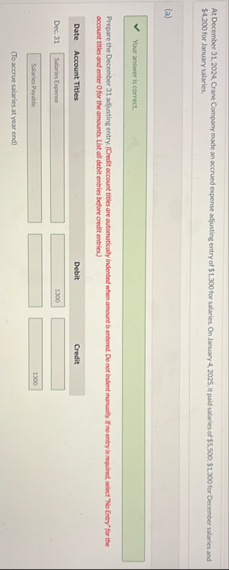 At December 3 1 , 2 0 2 4 , Crane Company made an