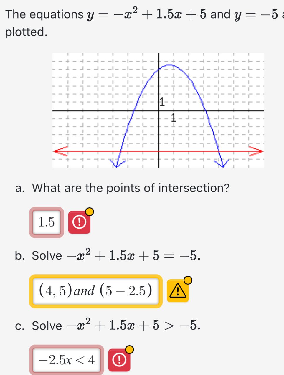 The equations y = -x2 + 1.5x + 5 and y = -5