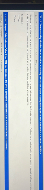 Ch 0 1 - 1 5 . The enhanced qualitative