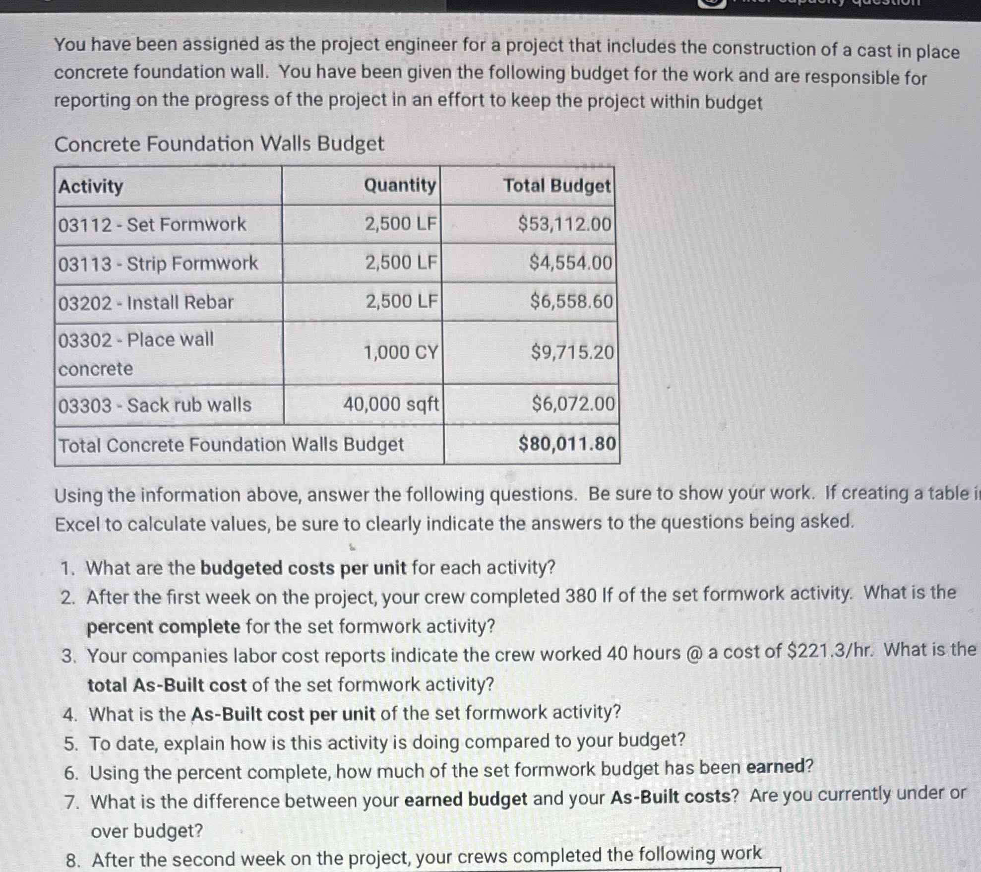 Solve You have been assigned as the project