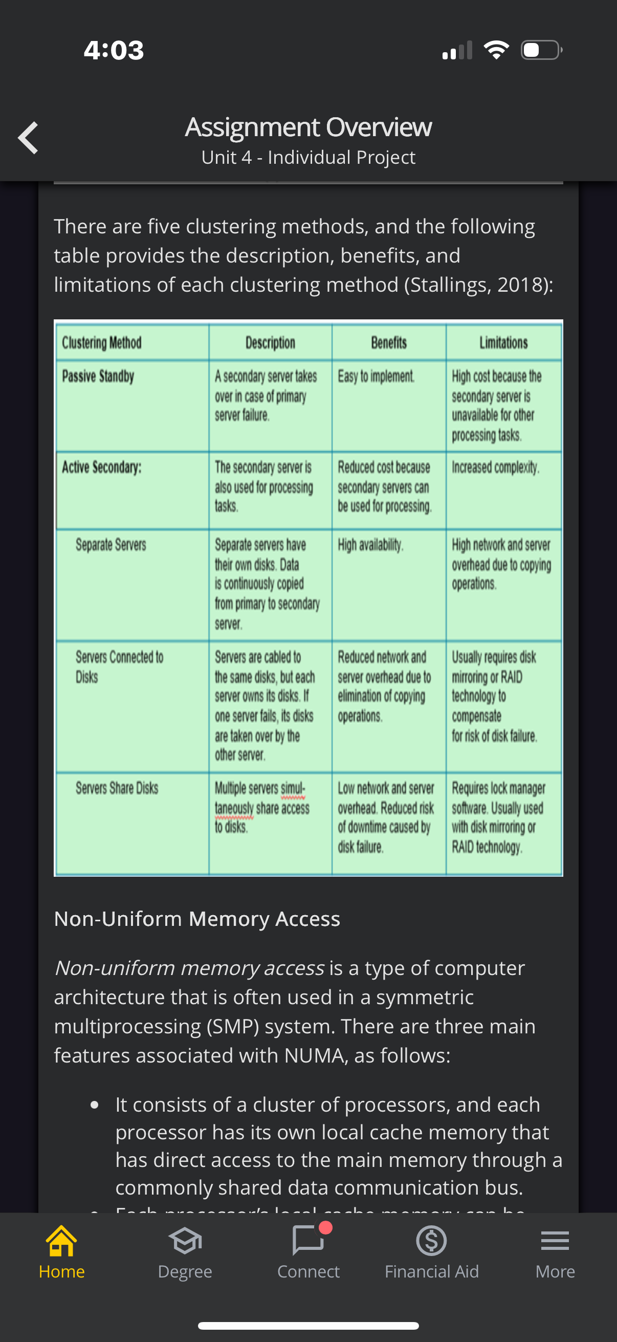 Assignment Overview Unit 4 - Individual Project