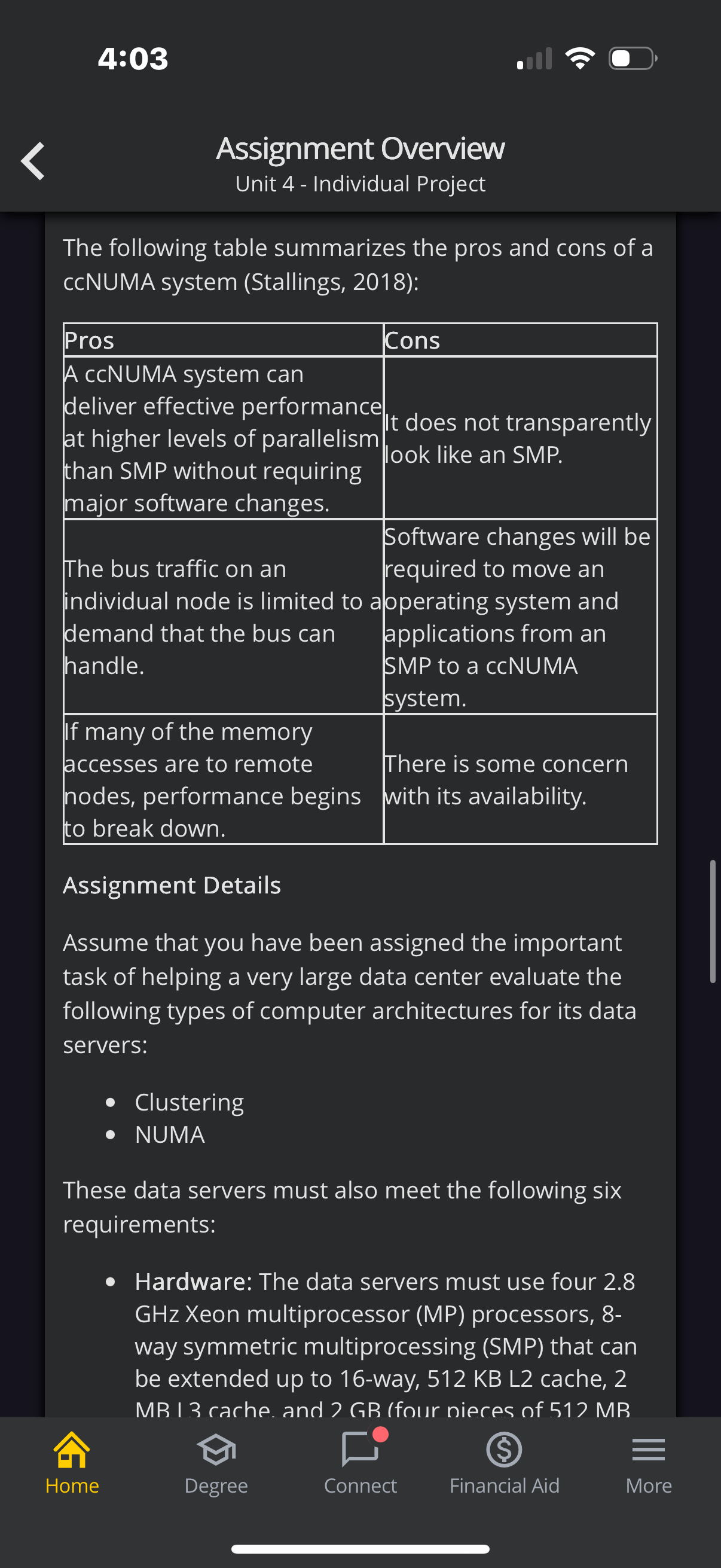 Assignment Overview Unit 4 - Individual Project