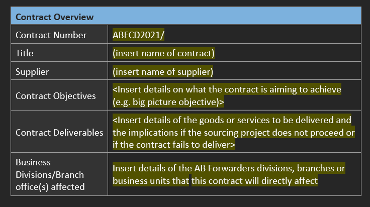 provide the example of answer Contract Overview