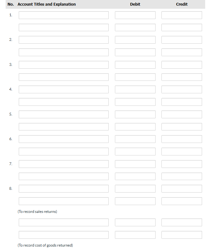 I need help with correcting entries and adjusting