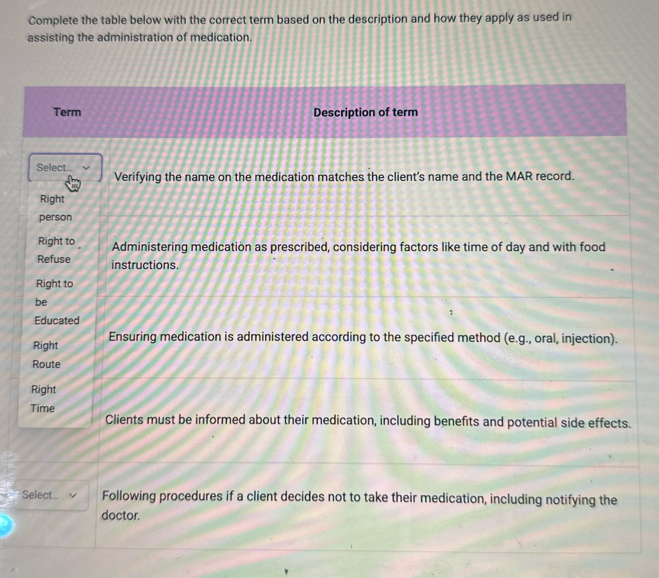 Complete the table below with the correct term