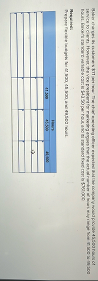 Baker charges its customers $ 7 1 per hour. The