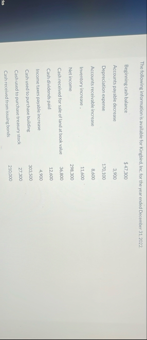 The following information is available for