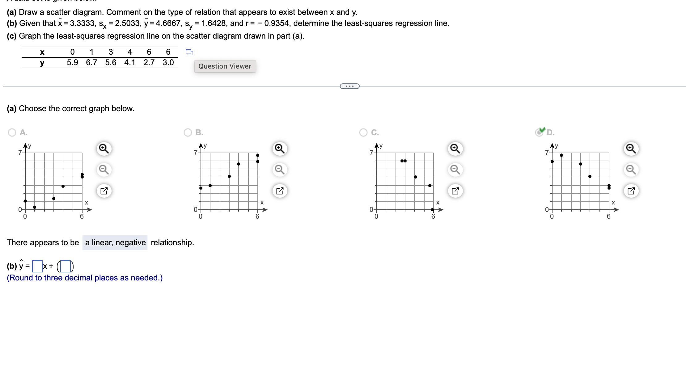 answer (a) Draw a scatter diagram. Comment on the